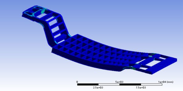 Finite element analysis